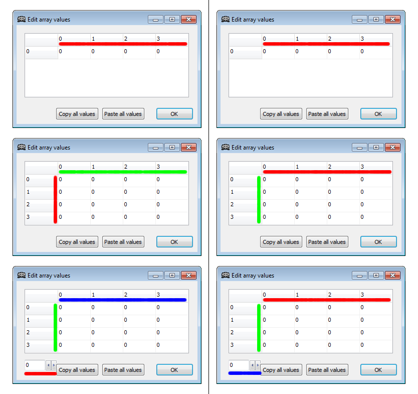 Red = X, Green = Y, Blue = Z