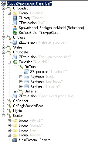 Project tree in Windows Classic